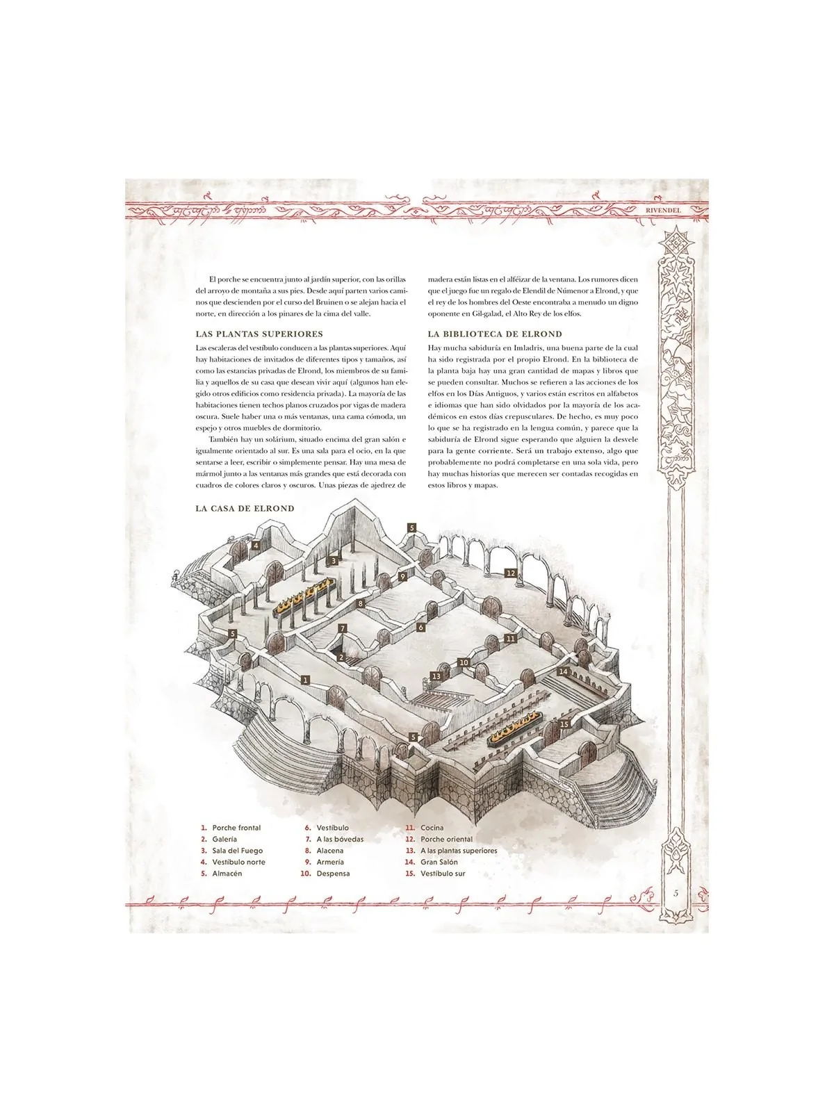 El Anillo Único Segunda Ed.: Pantalla de Devir en Juegos de Rol | La Cueva Roja