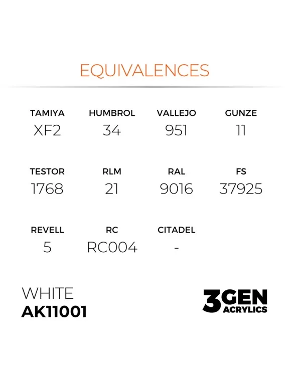 White Intense 3 Gen 17 ml (AK11001) de AK Interactive en 3rd Gen | La Cueva Roja