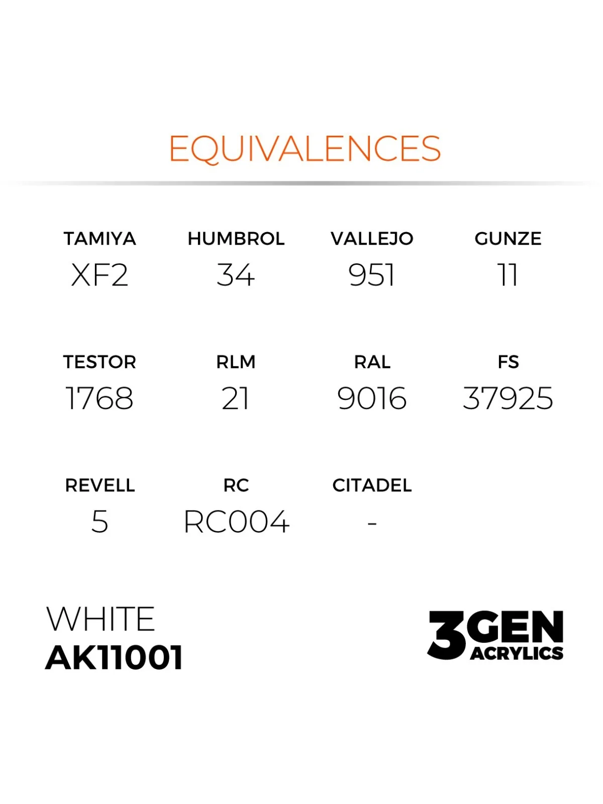 White Intense 3 Gen 17 ml (AK11001) de AK Interactive en 3rd Gen | La Cueva Roja