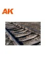 Small Railroad Ballast (AK8256) de AK Interactive en Terrains | La Cueva Roja