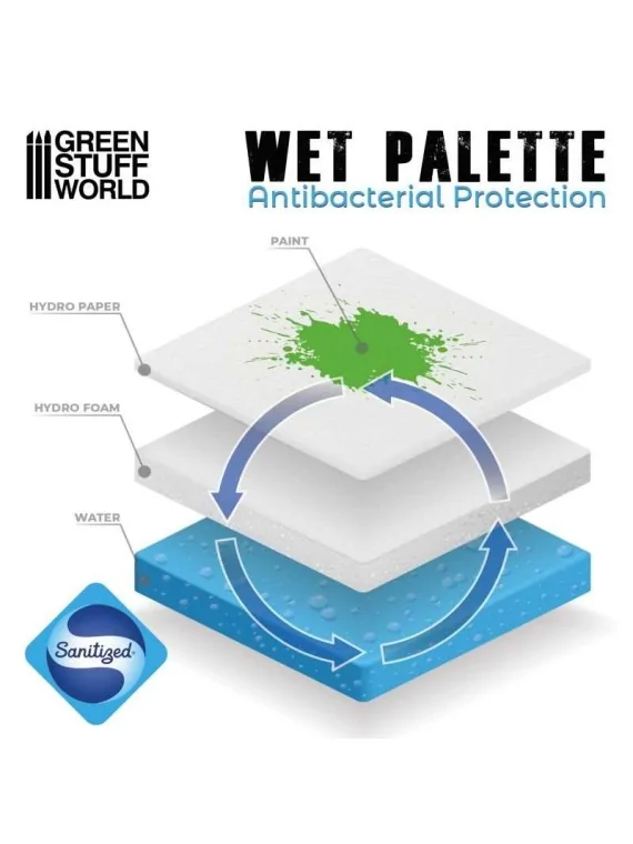 Paleta Humeda de Green Stuff World en Herramientas | La Cueva Roja