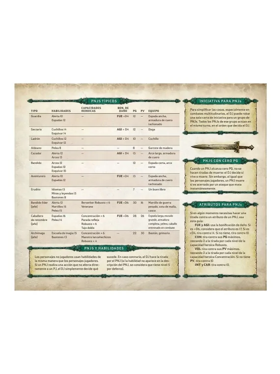 Dragonbane: Pantalla de Devir en Juegos de Rol | La Cueva Roja