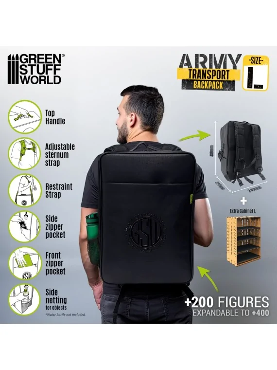 Mochila Transporte Miniaturas de Green Stuff World en Modelismo | La Cueva Roja