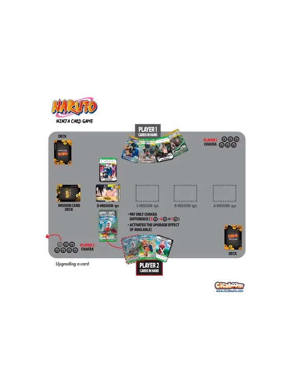 Naruto Ninja TCG Display (24) de Cicaboom en TCG | La Cueva Roja