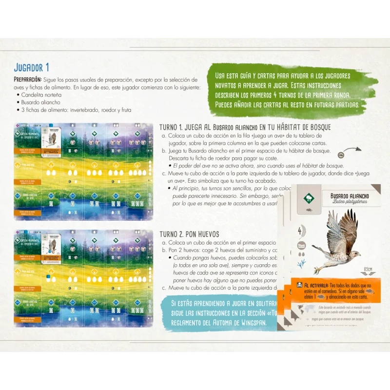 Wingspan: Guía de Inicio Rápido de Maldito Games en Otros | La Cueva Roja