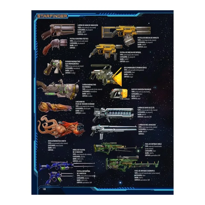 Starfinder: Armería de Devir en Juegos de Rol | La Cueva Roja