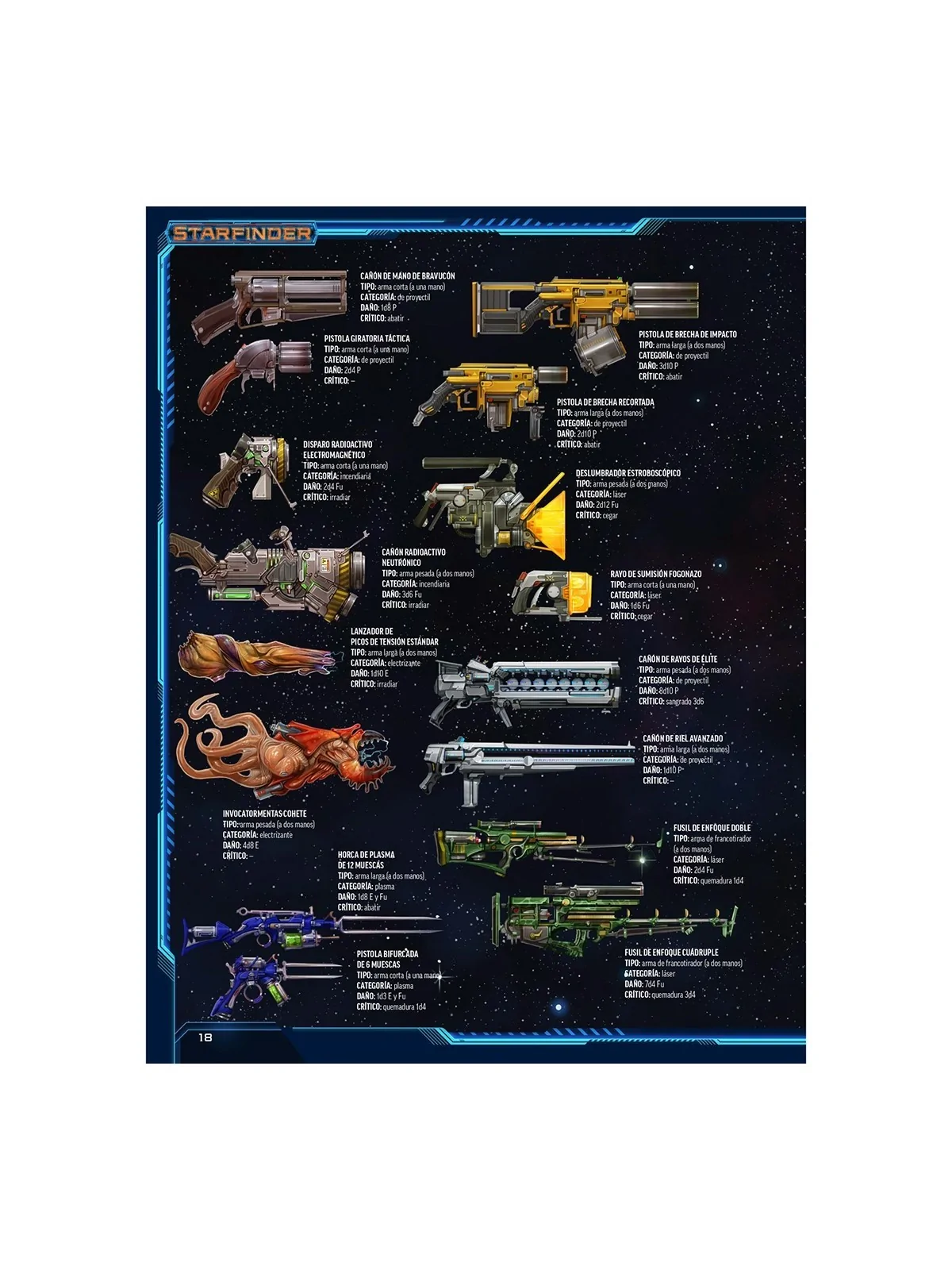 Starfinder: Armería de Devir en Juegos de Rol | La Cueva Roja