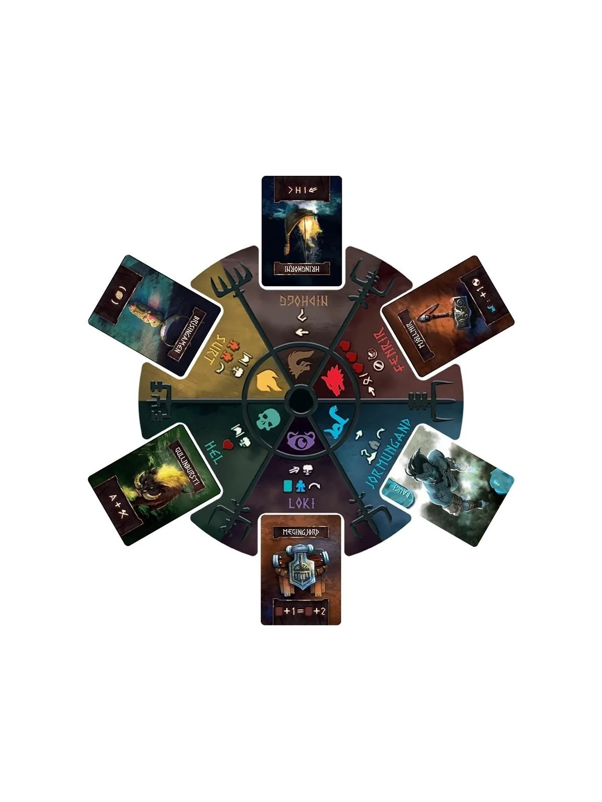 Yggdrasil Chronicles de Ludonaute en Juegos de Tablero | La Cueva Roja